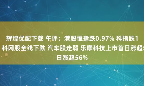 辉煌优配下载 午评:港股恒指跌0.97% 科指跌1.3% 科网股全线下跌 汽车股走弱 乐摩科技上市首日涨超56%